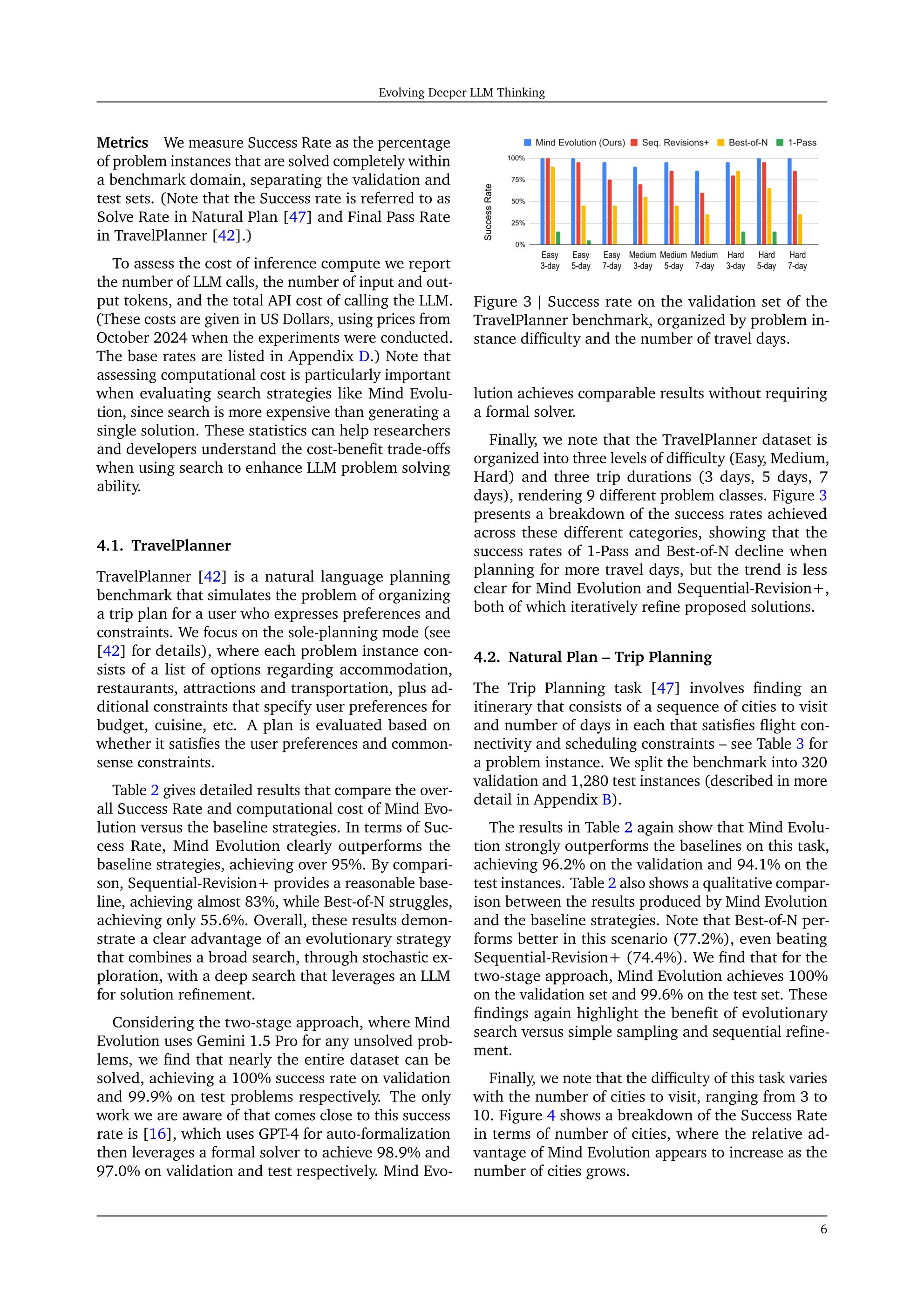 图 3：TravelPlanner 基准测试验证集上的成功率。