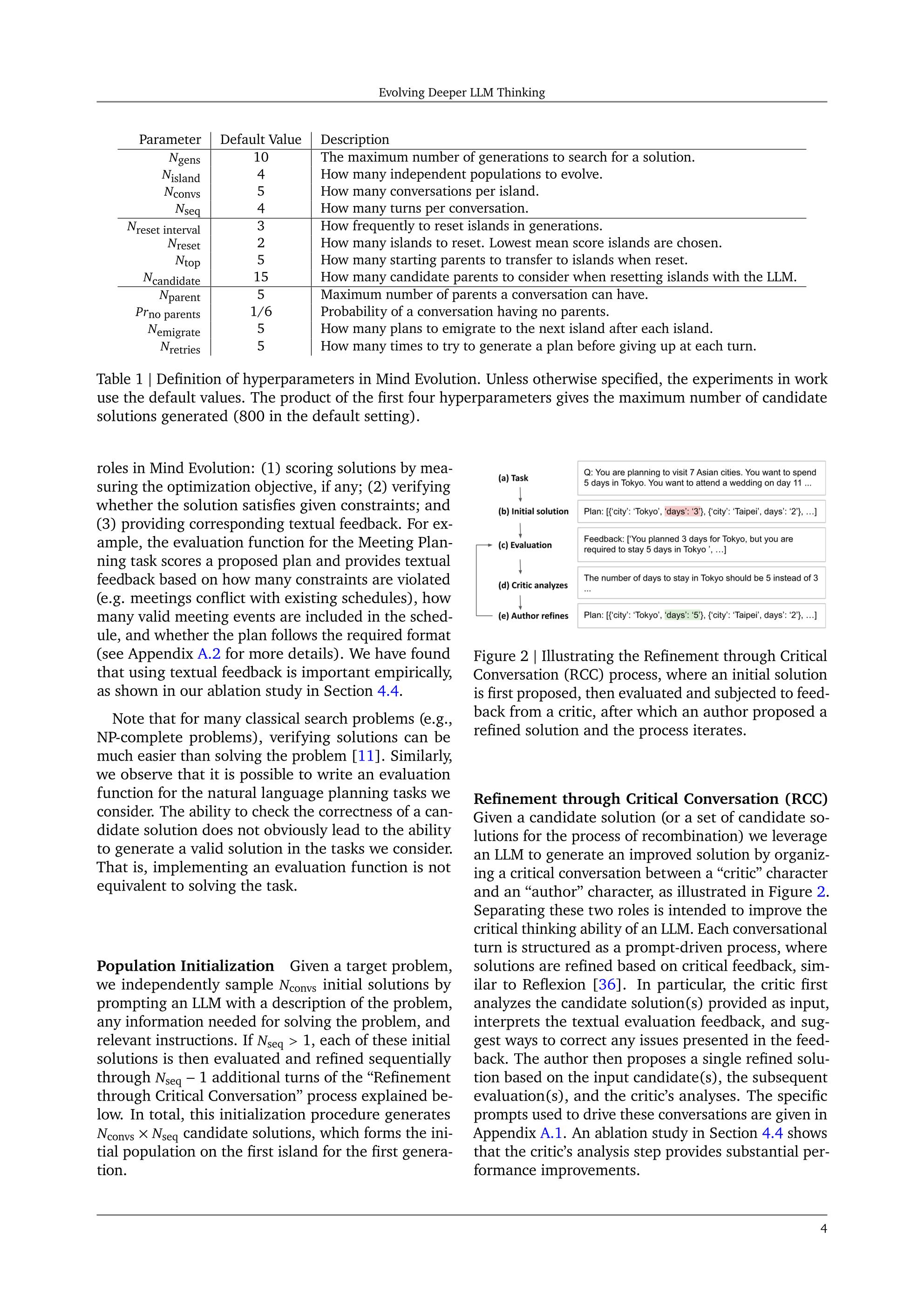 图 2：说明通过批判性对话（RCC）进行优化的过程。