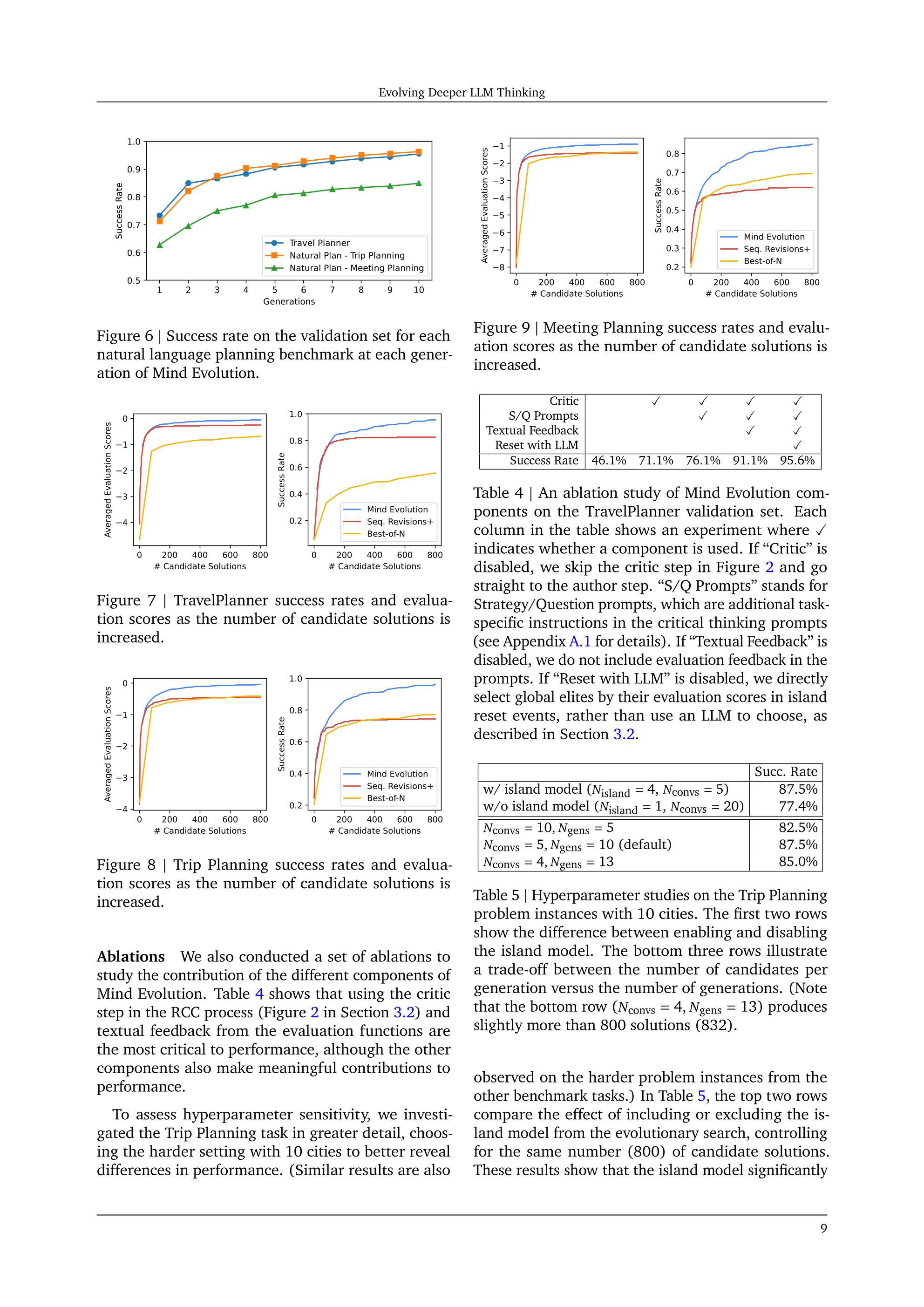 表 2：在基准自然语言规划任务上的实验结果。
