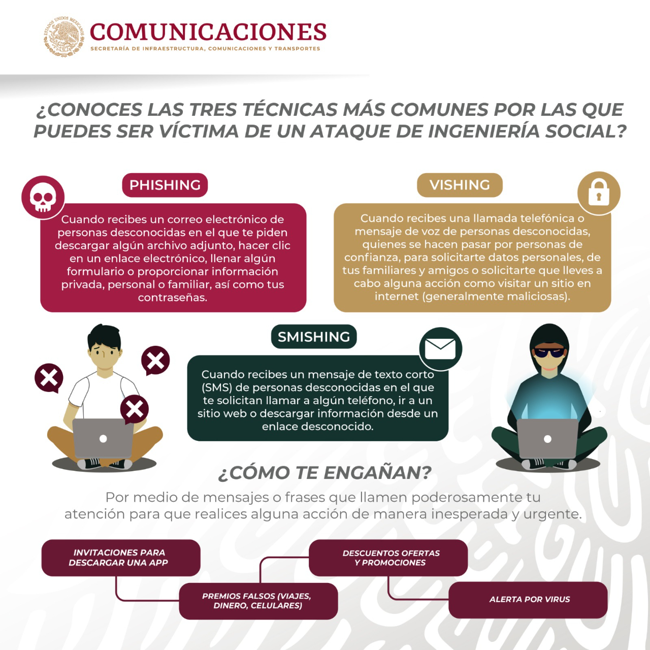 Tipos de ataques de ingeniería social