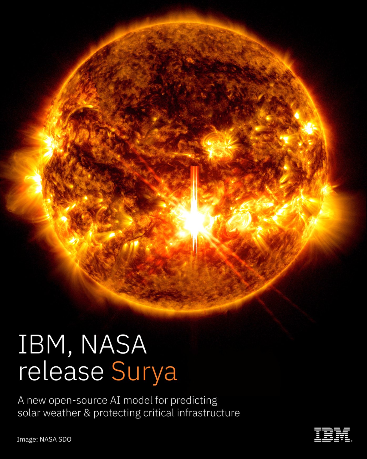 Visualización de Surya analizando datos solares