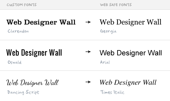 Web fonts comparison