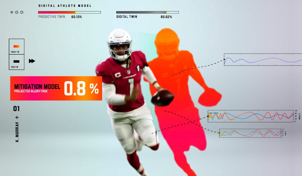 Digital athlete model predicting injury risk
