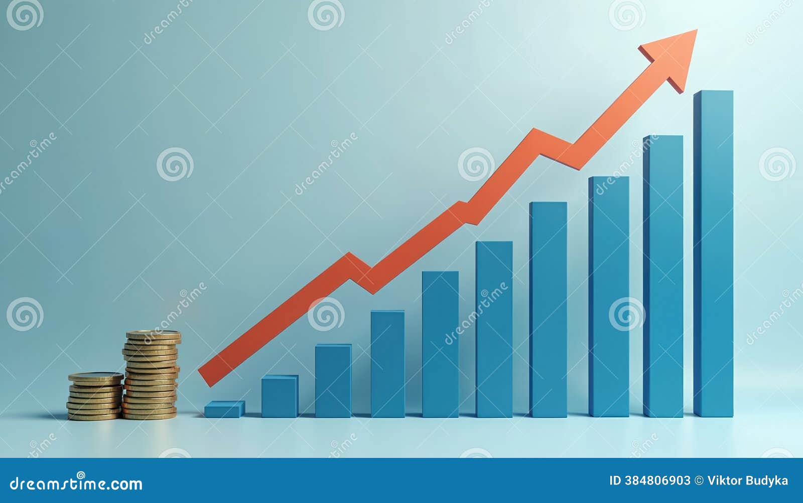 النمو المستقبلي