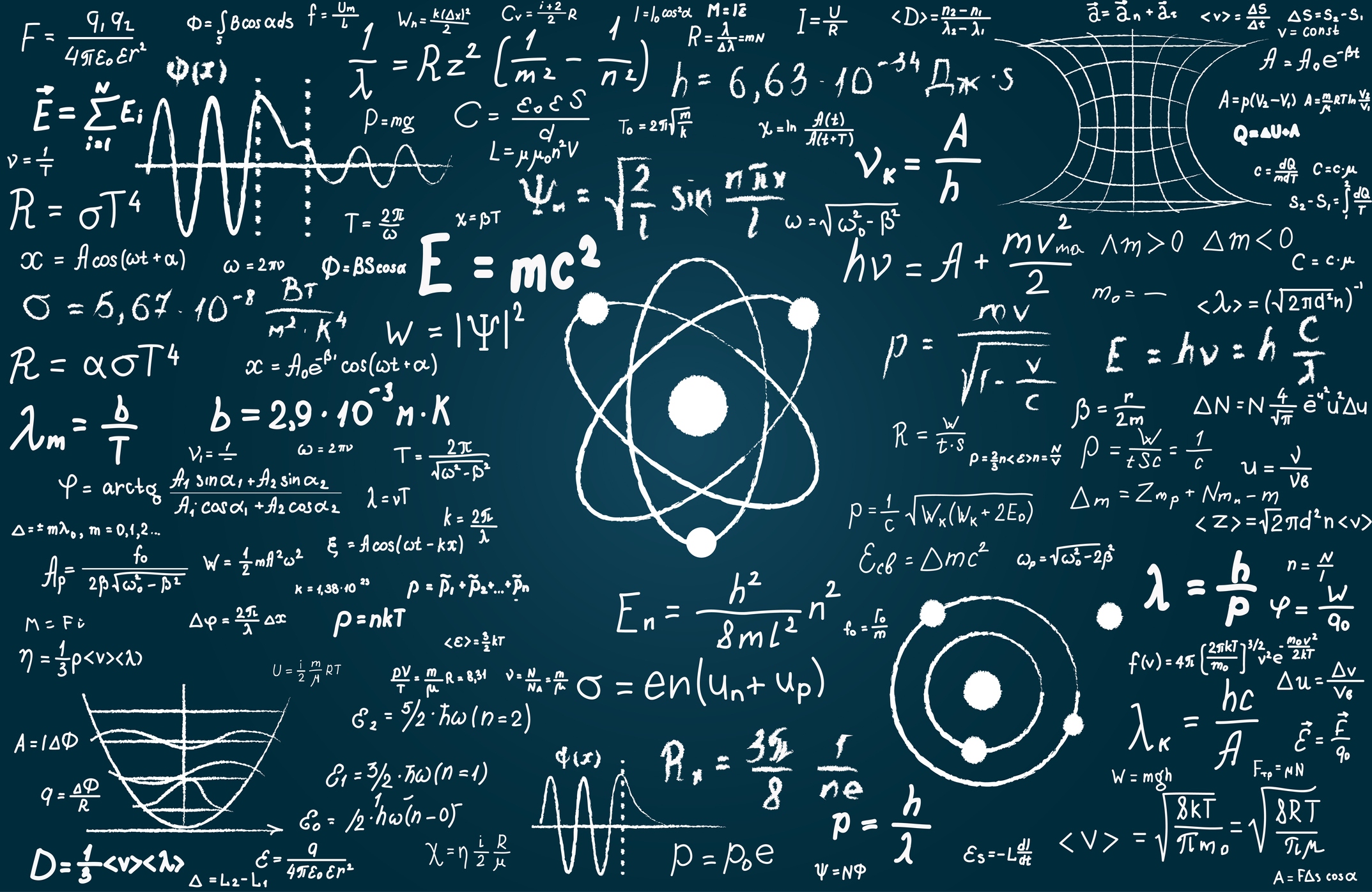 Representación de la complejidad matemática del efecto Efimov