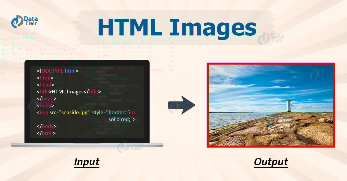 HTML image code example showing input and output