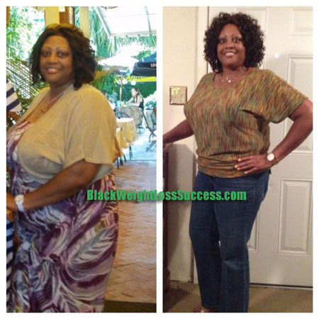 Transformation avant-après