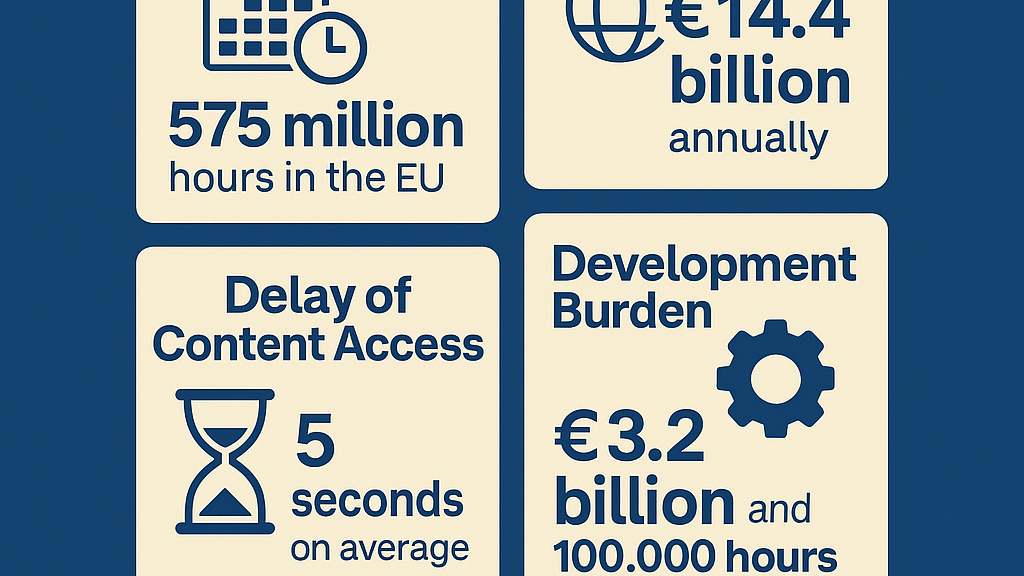 Estadísticas sobre el impacto de los banners de cookies en la UE