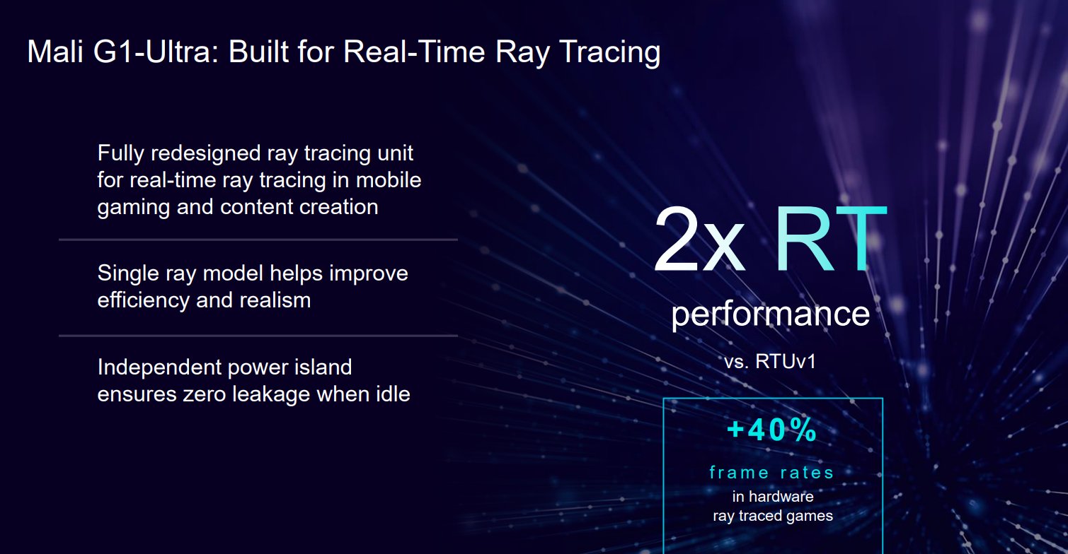 GPU ARM Mali-G1 Ultra con capacidades de ray tracing