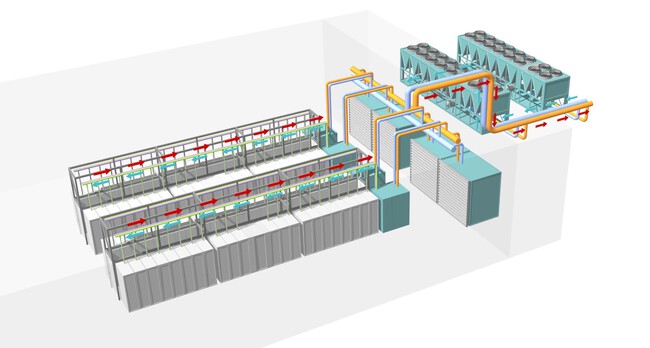 Sistema de refrigeración de un centro de datos