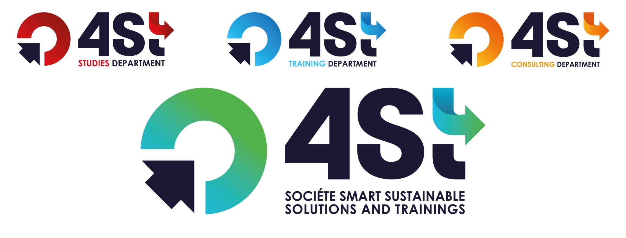 4ST - Smart Sustainable Solutions and Trainings : Departments Studies, Training, Consulting