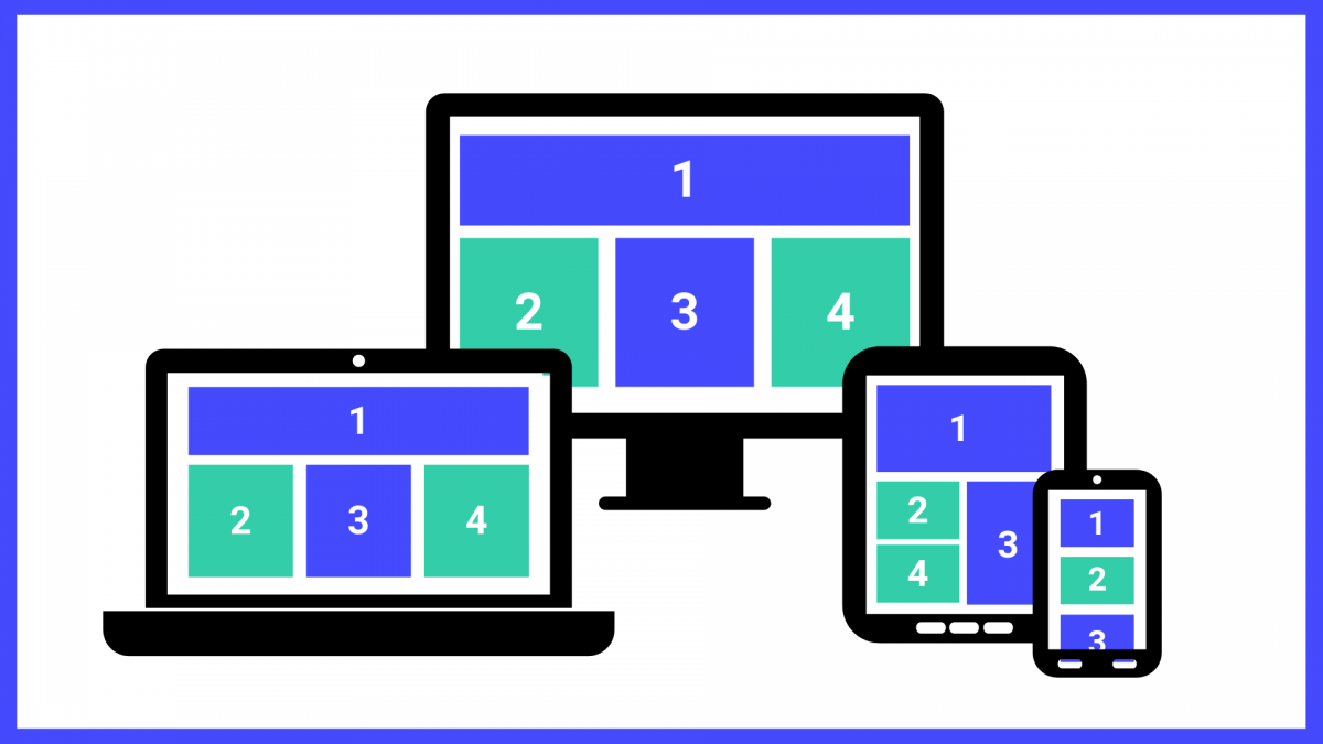 Responsive design