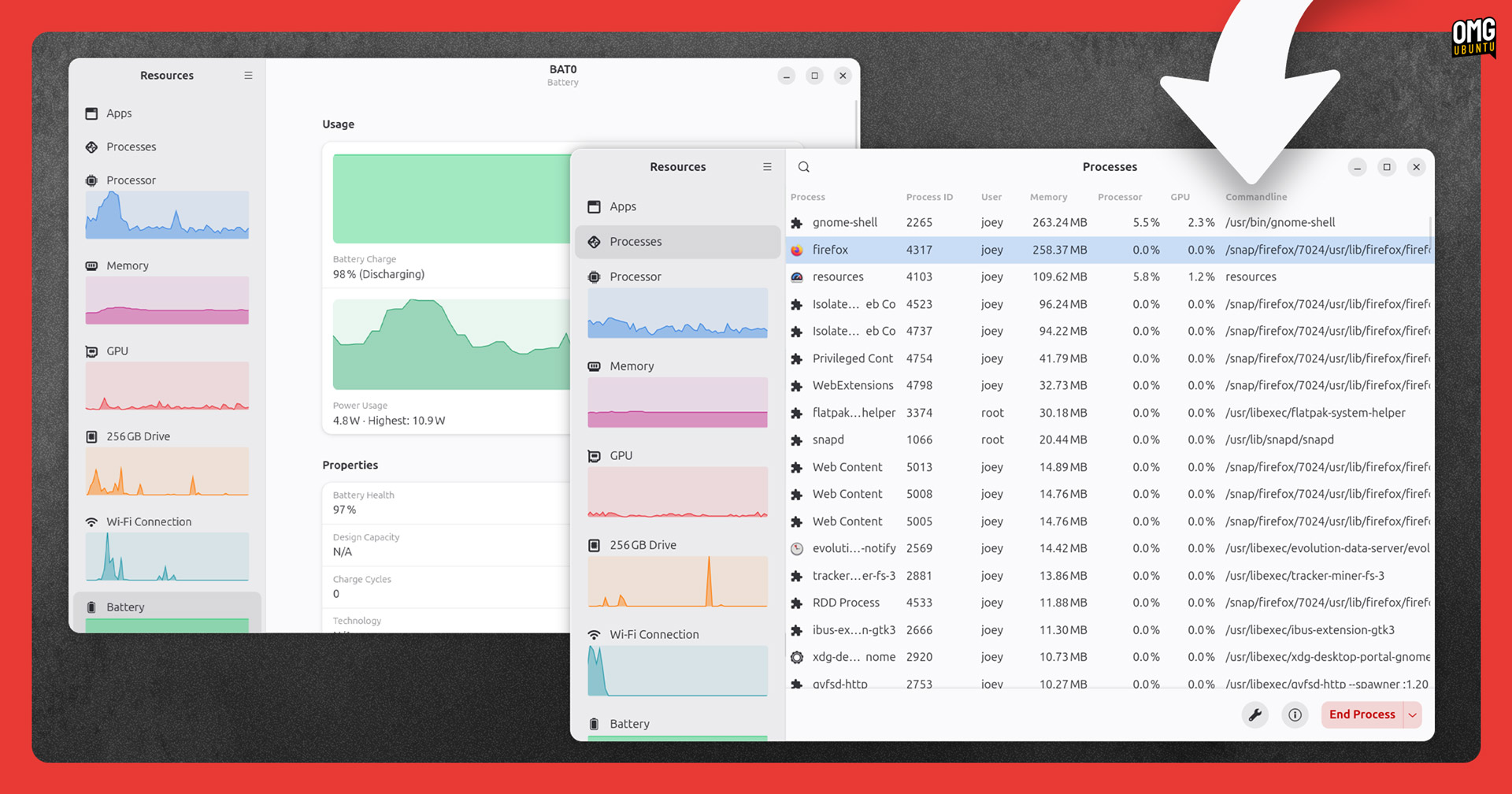 Monitor del sistema Resources en Ubuntu 26.04 con GNOME 50