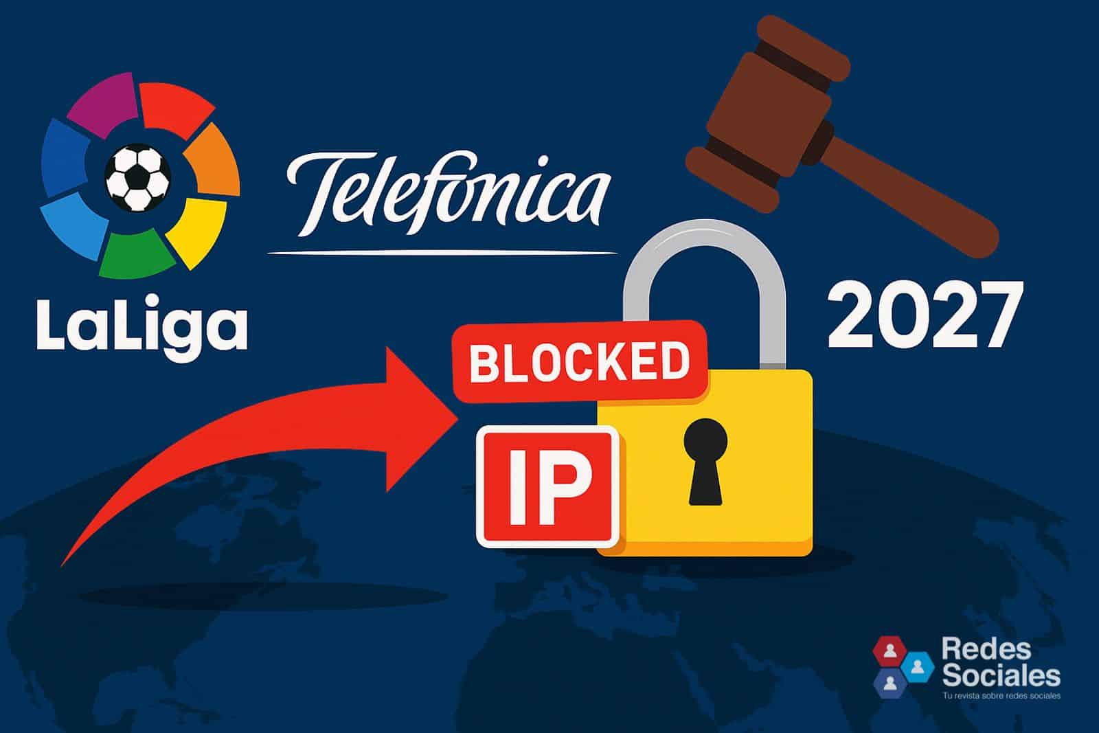 Representación de bloqueos de IPs