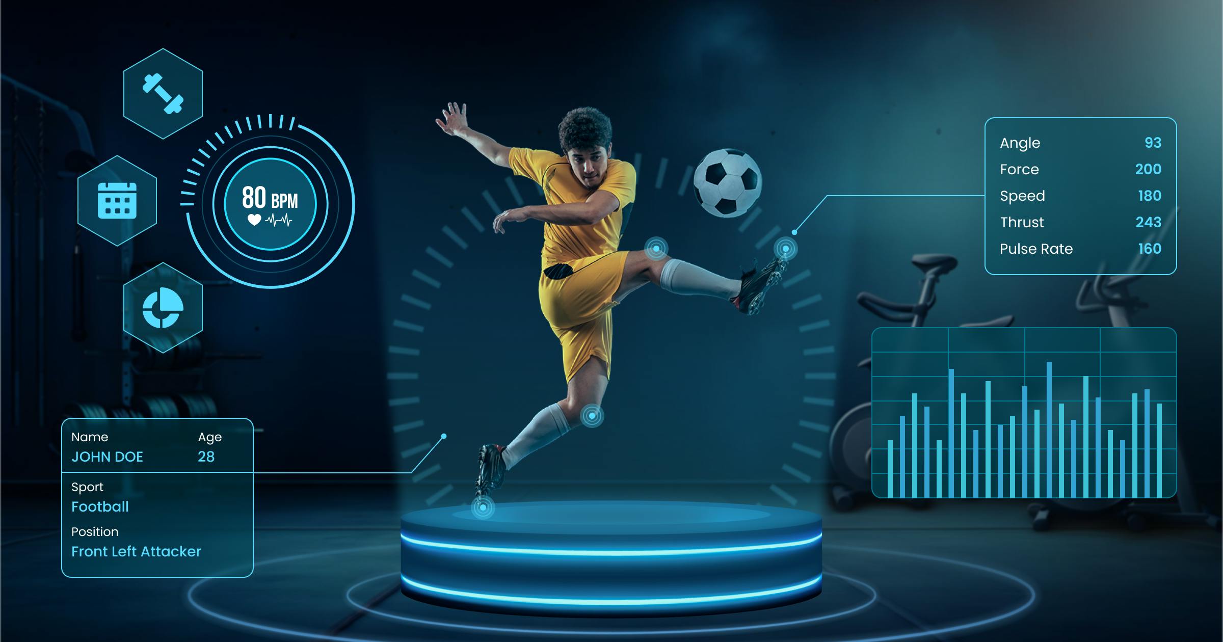 Football player data analysis showing heart rate and performance metrics