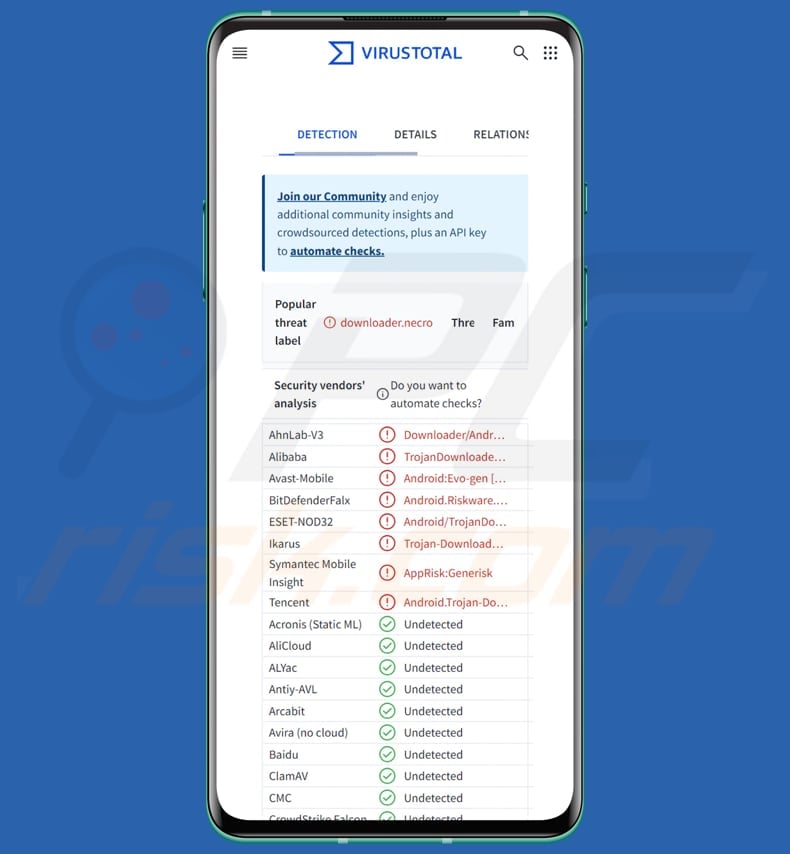 Interfaz de VirusTotal mostrando detecciones de malware