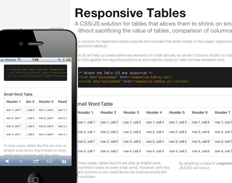 Tabla responsive en dispositivo móvil