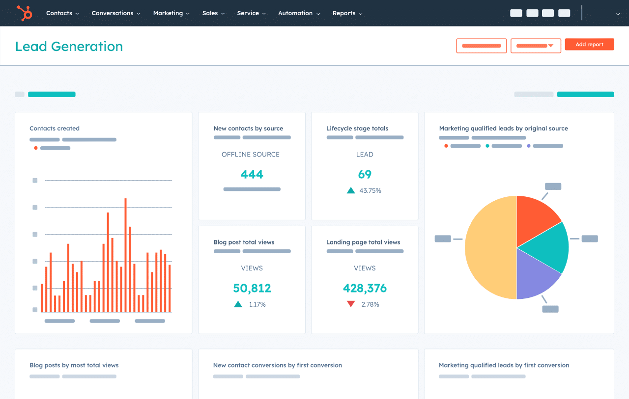 Automatización de Ventas con IA: De 10 Leads al Día a 100 sin Trabajar Más