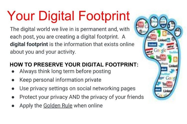 Digital footprint analysis