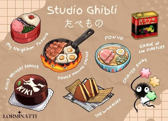 Studio Ghibli Food Compilation