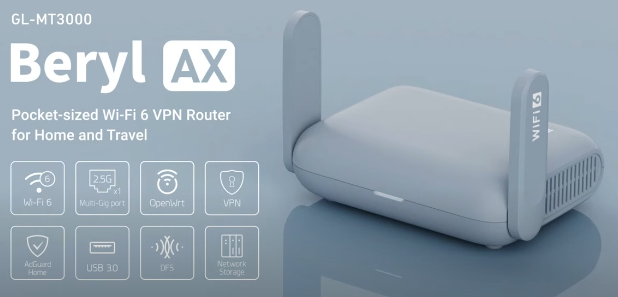 GL.iNet GL-MT3000 Beryl AX Router Wi-Fi 6