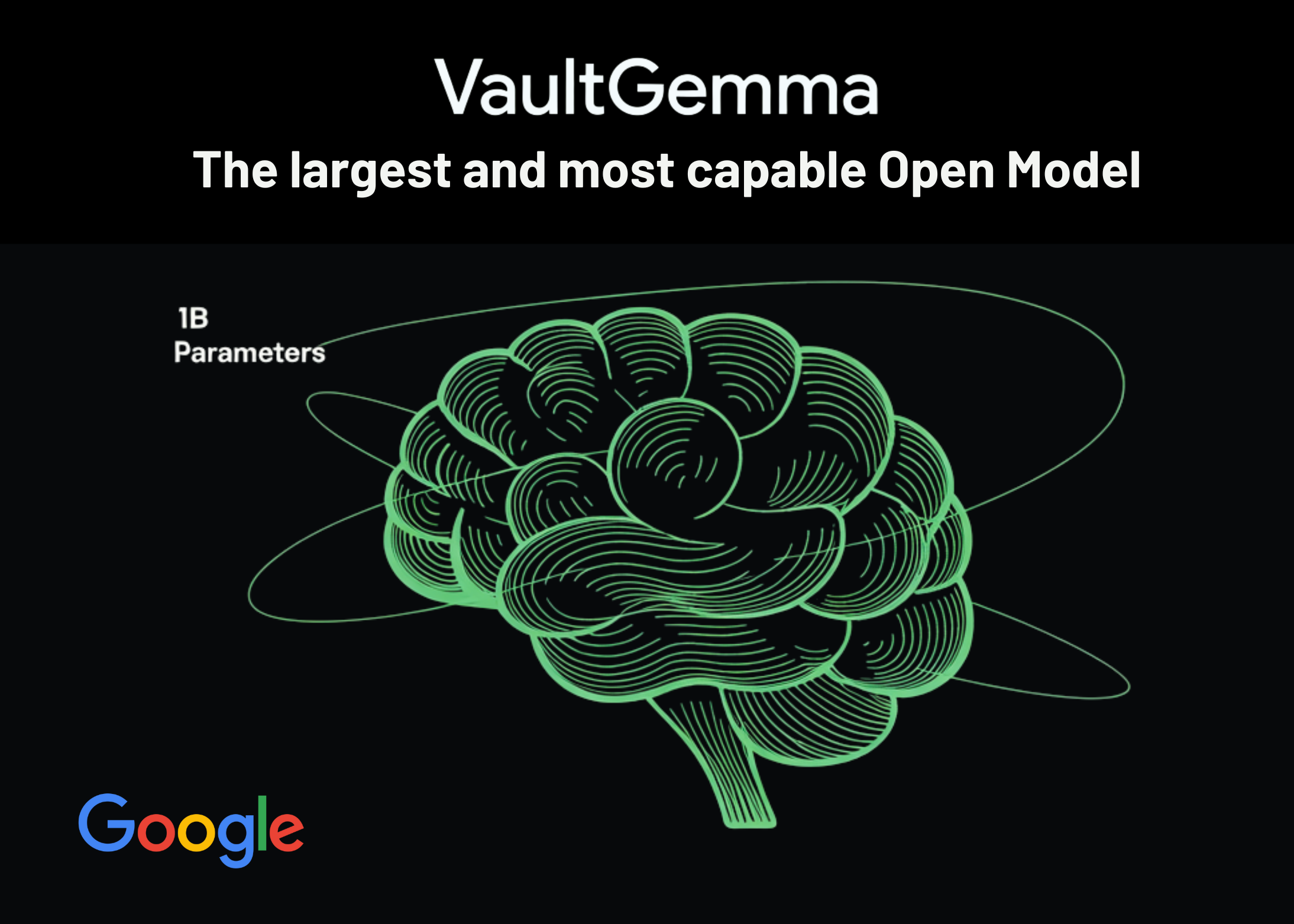 VaultGemma con el logo de Google