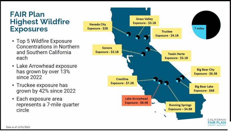 California wildfire risk map