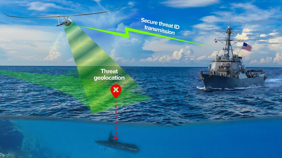 Drone militar detectando un submarino bajo el agua