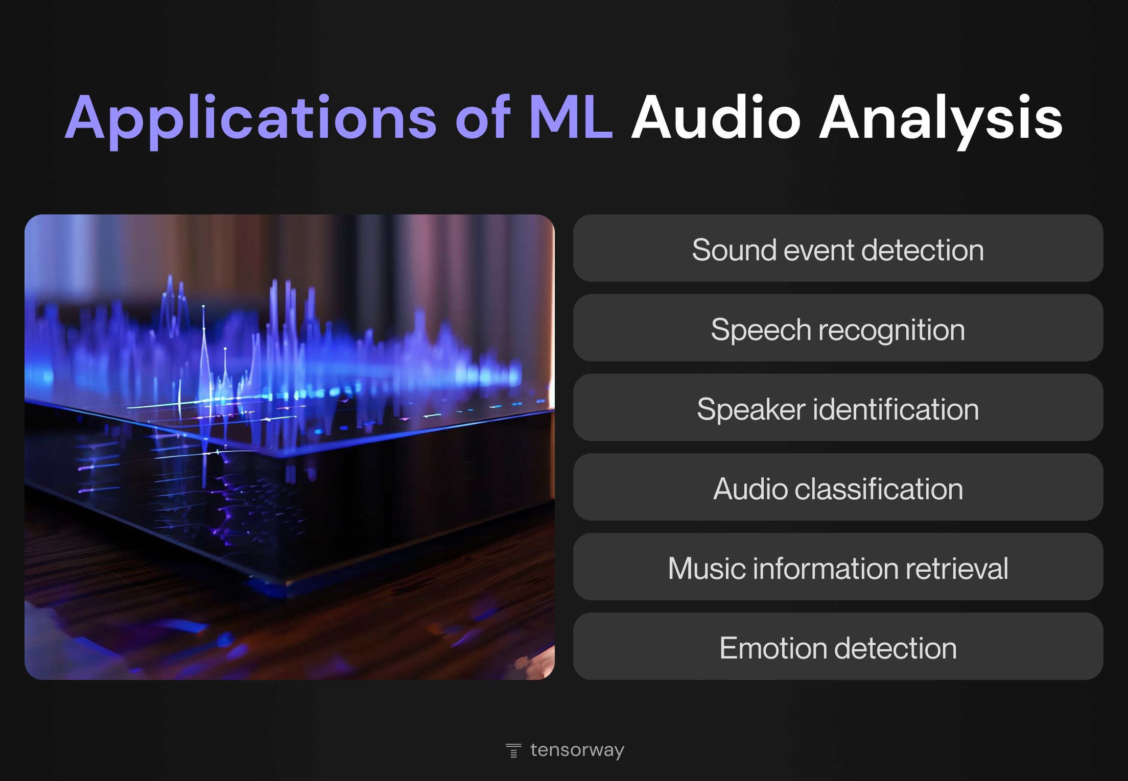 Aplicaciones del análisis de audio con IA