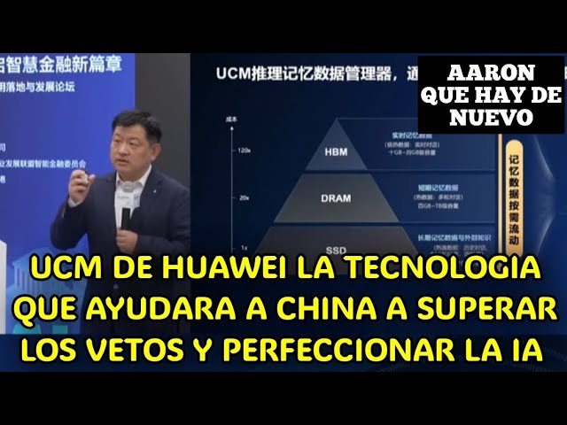Representación del algoritmo UCM de Huawei
