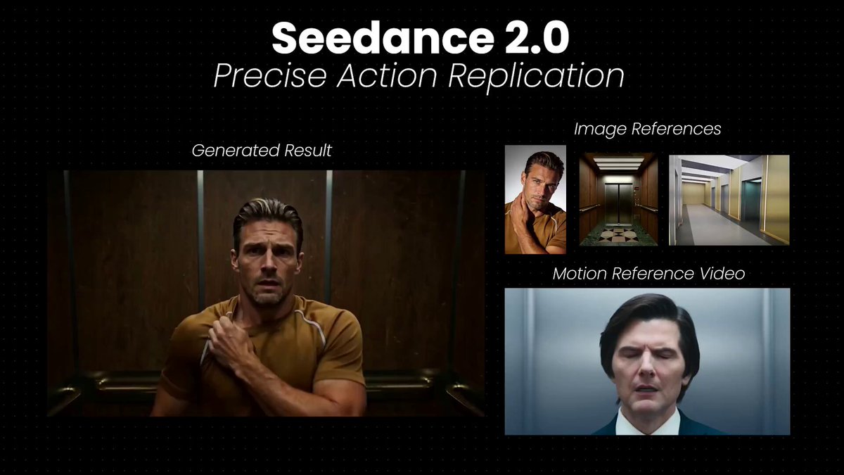 Ejemplo de generación de video con Seedance 2.0 mostrando replicación de movimiento