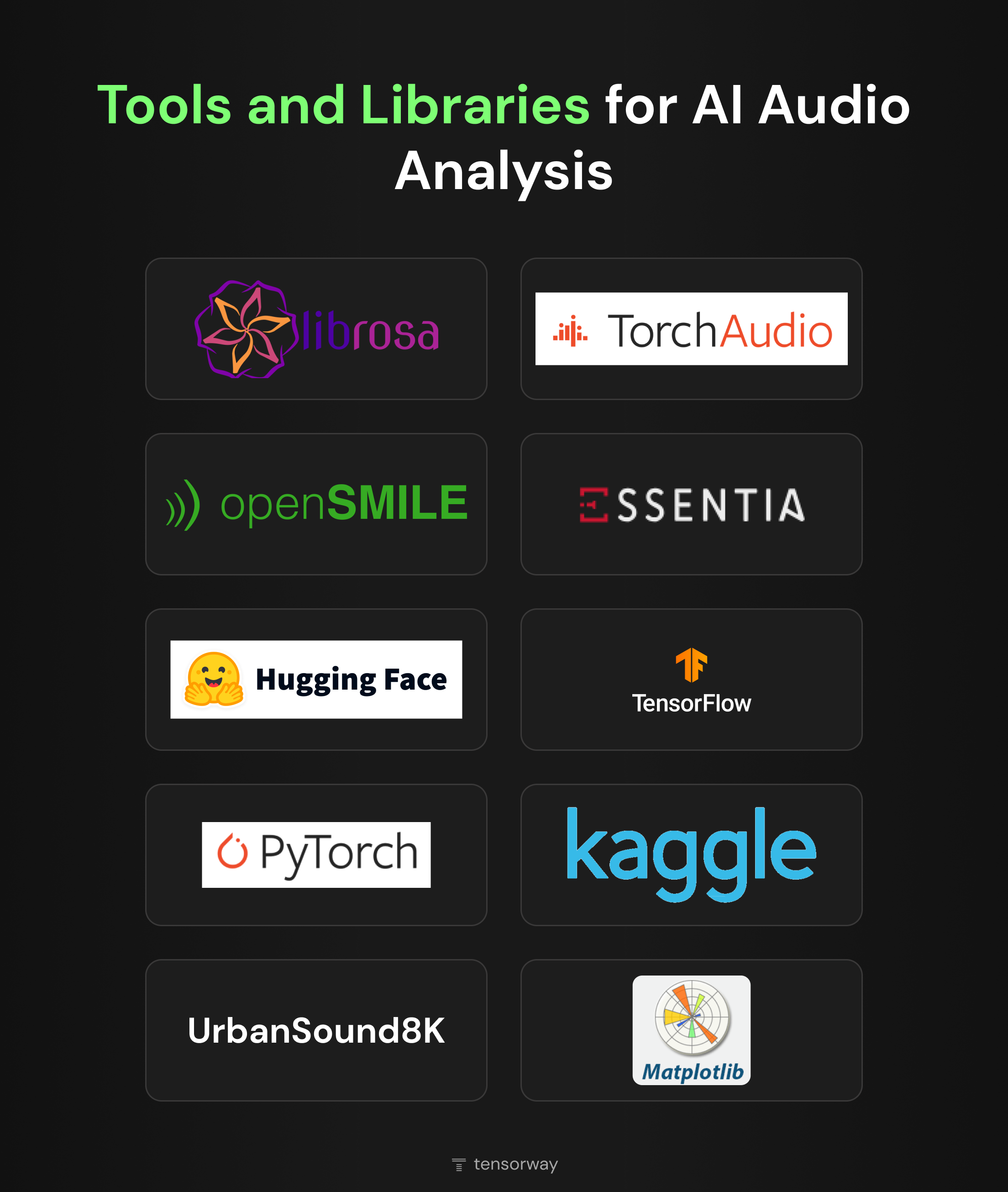 Herramientas de análisis de audio con IA