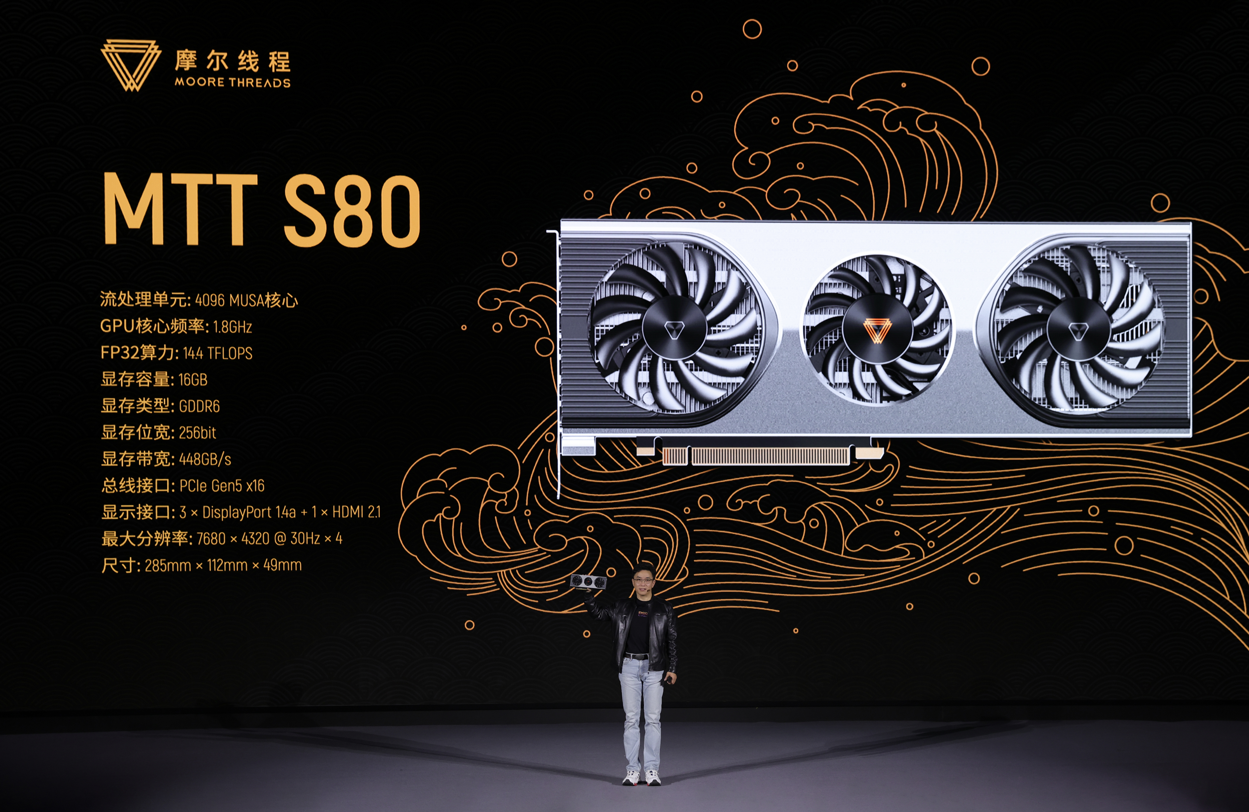 GPU Moore Threads MTT S80