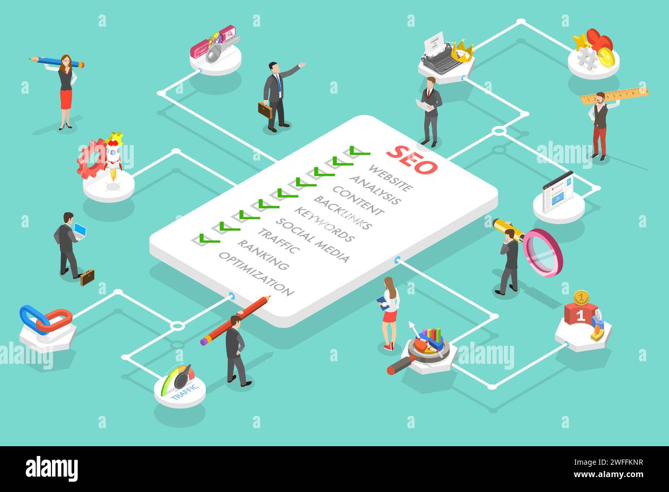 3D content writing and SEO optimization