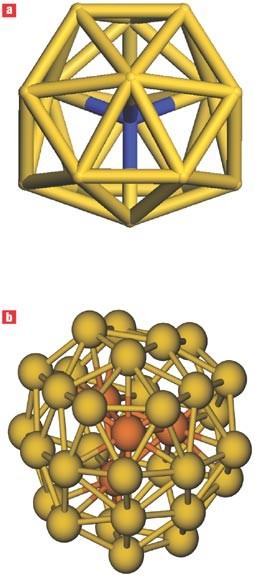 Estructuras de nanoclusters de oro mostrando su organización atómica