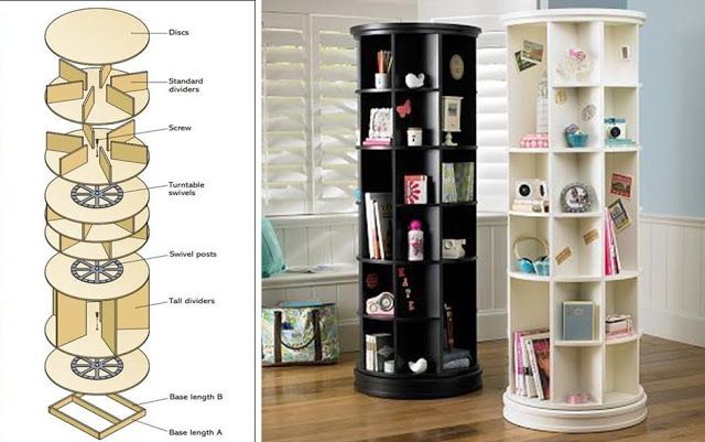 Rotating bookshelf mechanism