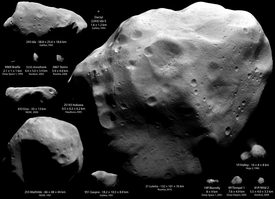 Imagen mostrando múltiples asteroides cercanos con sus nombres y dimensiones