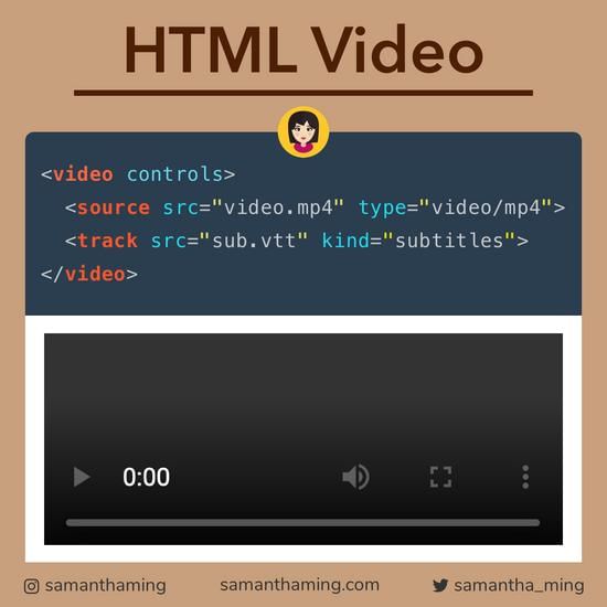 Ejemplo de elemento video en HTML5