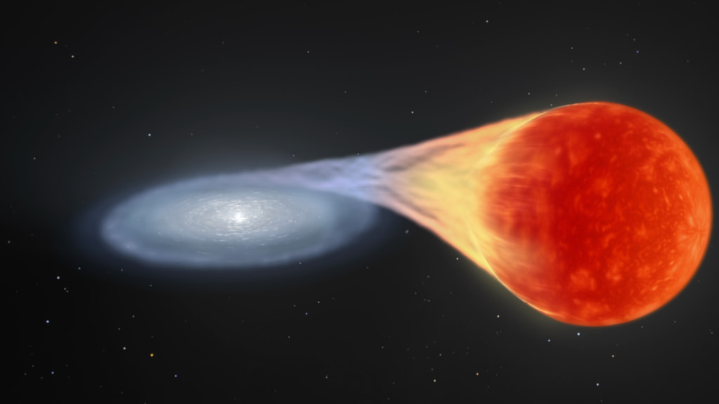 Sistema binario con transferencia de materia entre estrellas