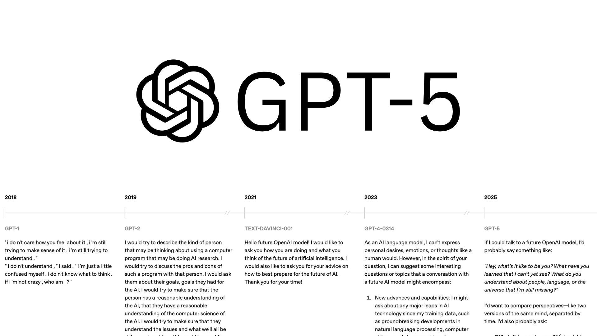 Evolución de los modelos GPT