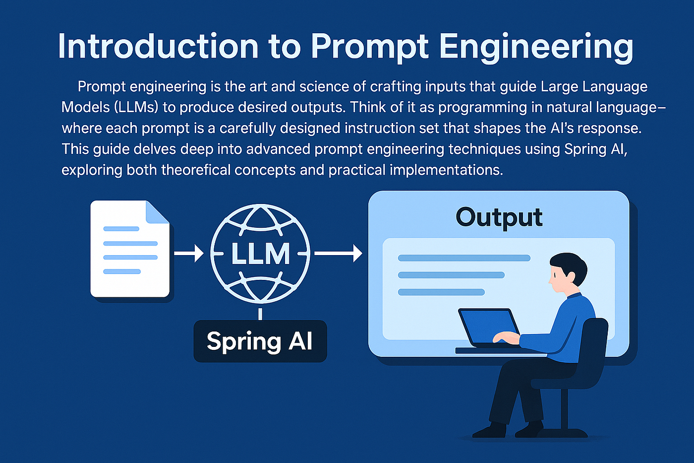Prompt Engineering Components