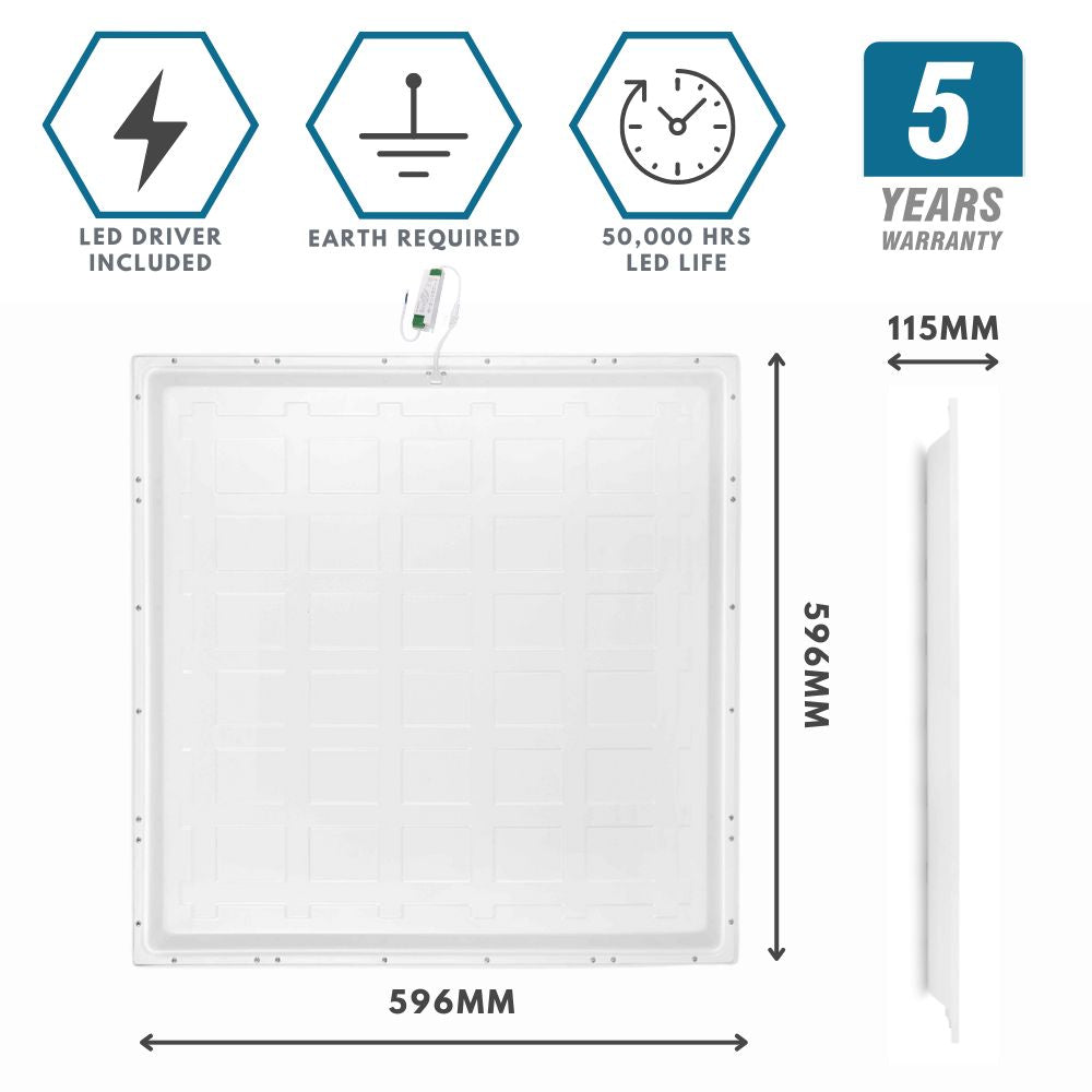 IP65 LED Panel