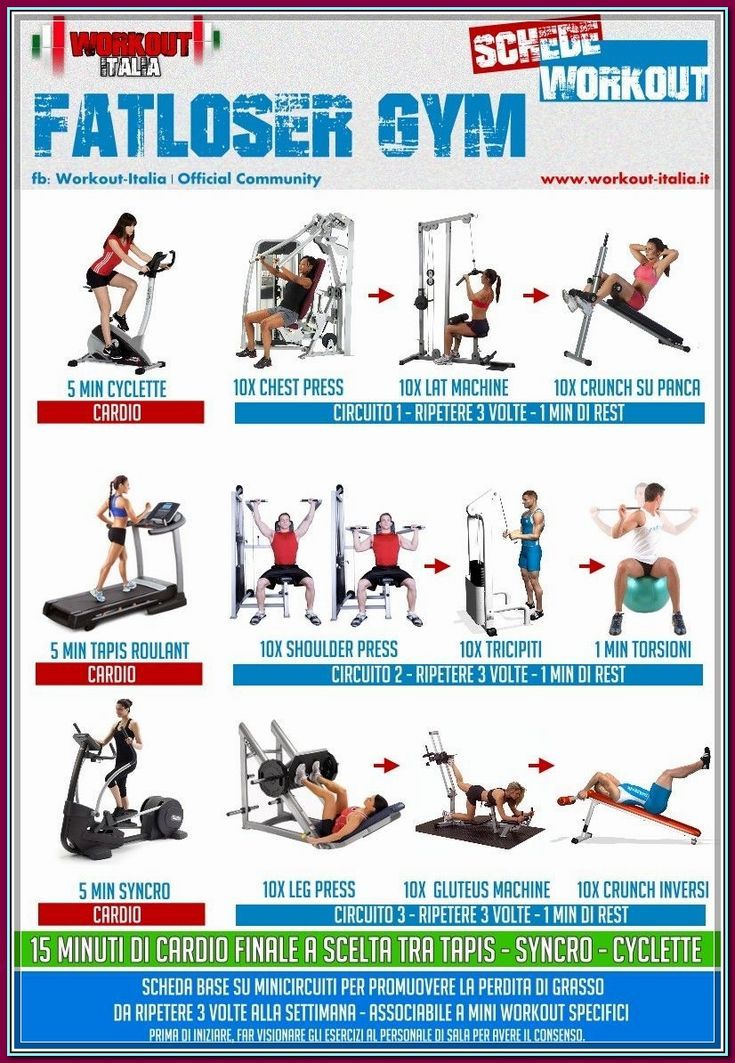 Healthy food for fitness