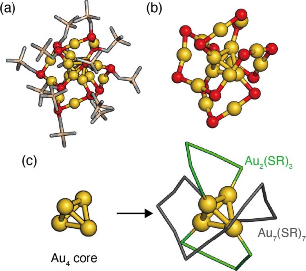 Modelos moleculares de nanoclusters de oro mostrando su estructura detallada