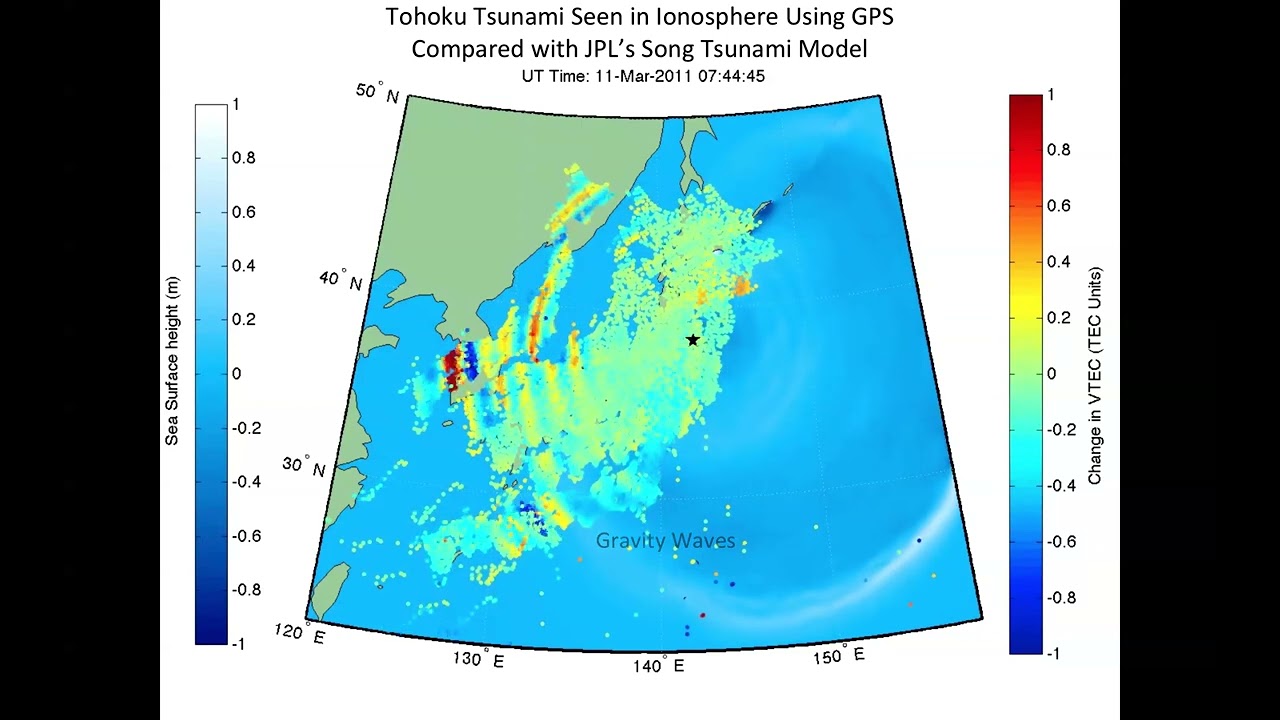 Visualización de las perturbaciones en la ionosfera causadas por un tsunami