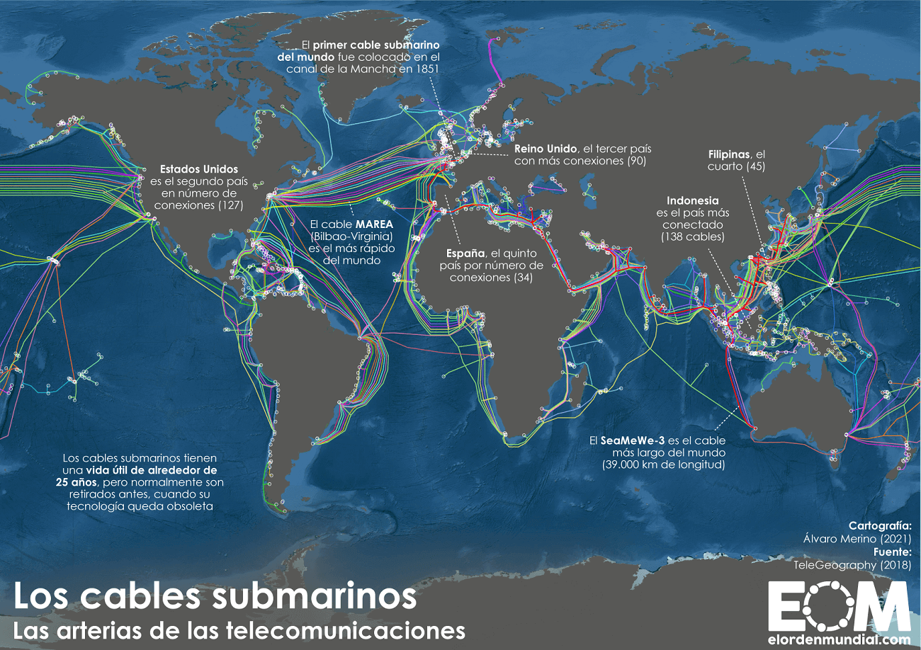 Mapa global de cables submarinos