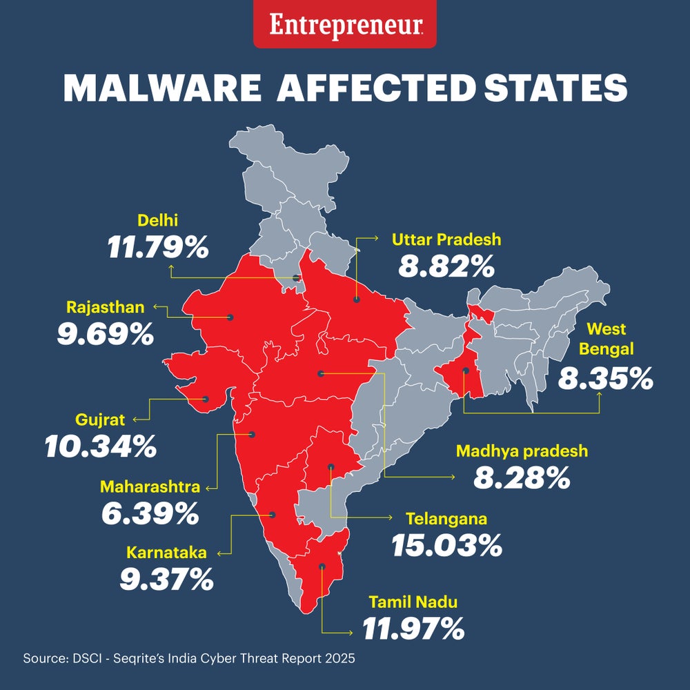 Mapa de tasas de infección de malware en diferentes estados de India