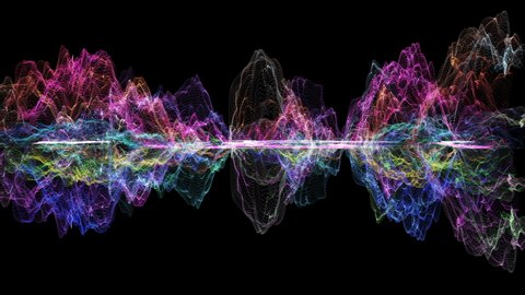 Visualización de ondas sonoras de ladridos de perros