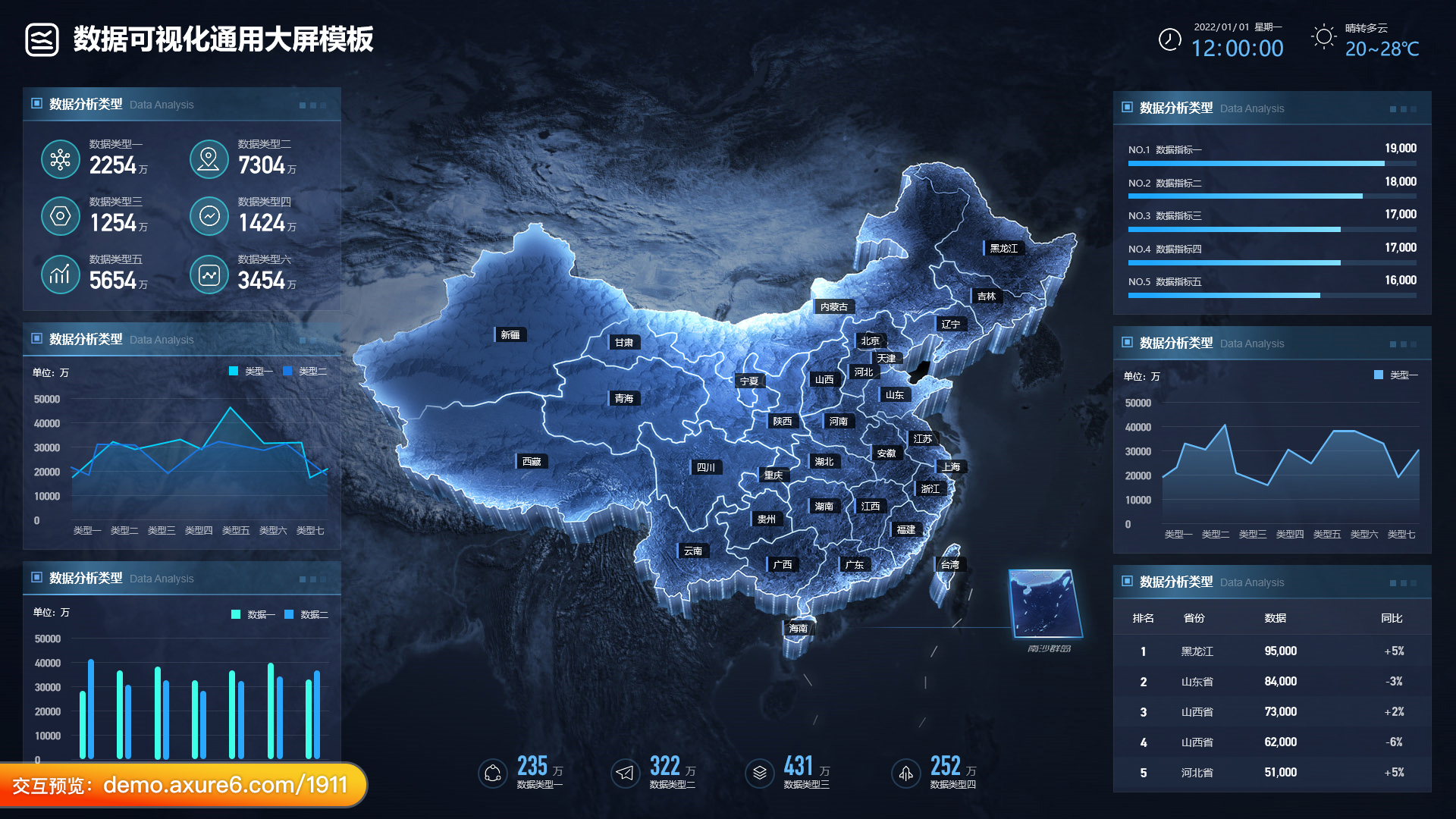 领导决策指挥舱