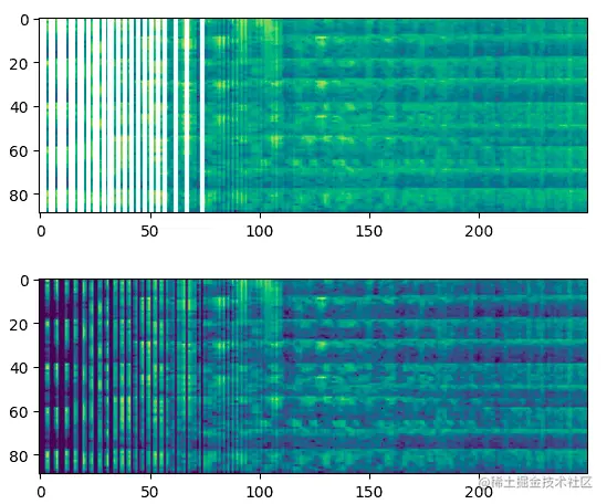 int16格式音频信号